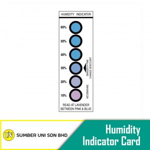 Humidity Indicator Card